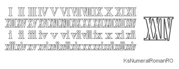 ローマ数字袋文字ローマン