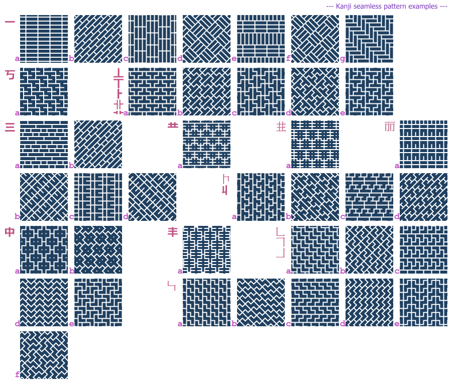 Kanji Pattern example