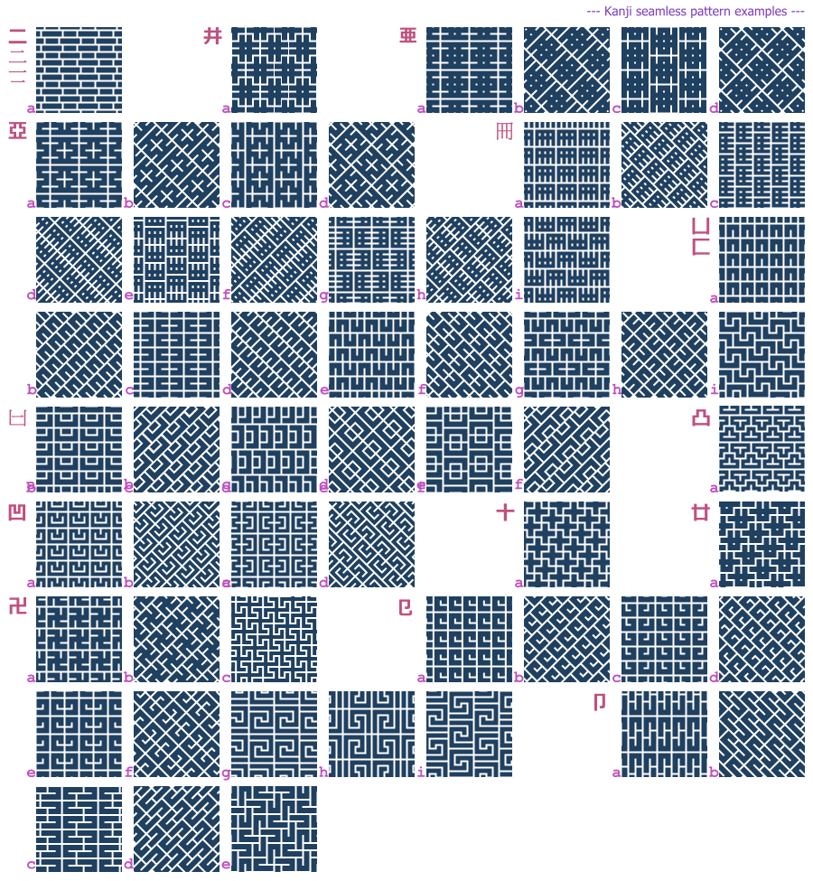 Kanji Pattern example